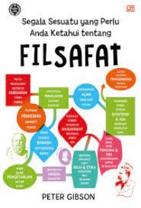 Image of SEGALA SESUATU YANG PERLU ANDA KETAHUI TENTANG FILSAFAT (POD